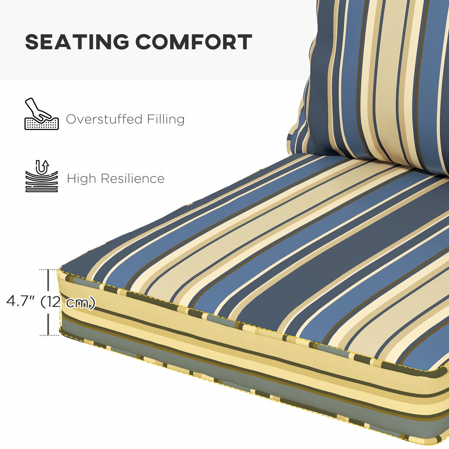 4-Piece Patio Chair Cushions Pillows, Back and Seat Replacement Patio Cushions Set for Indoor Outdoor Garden Furniture, Blue Strip