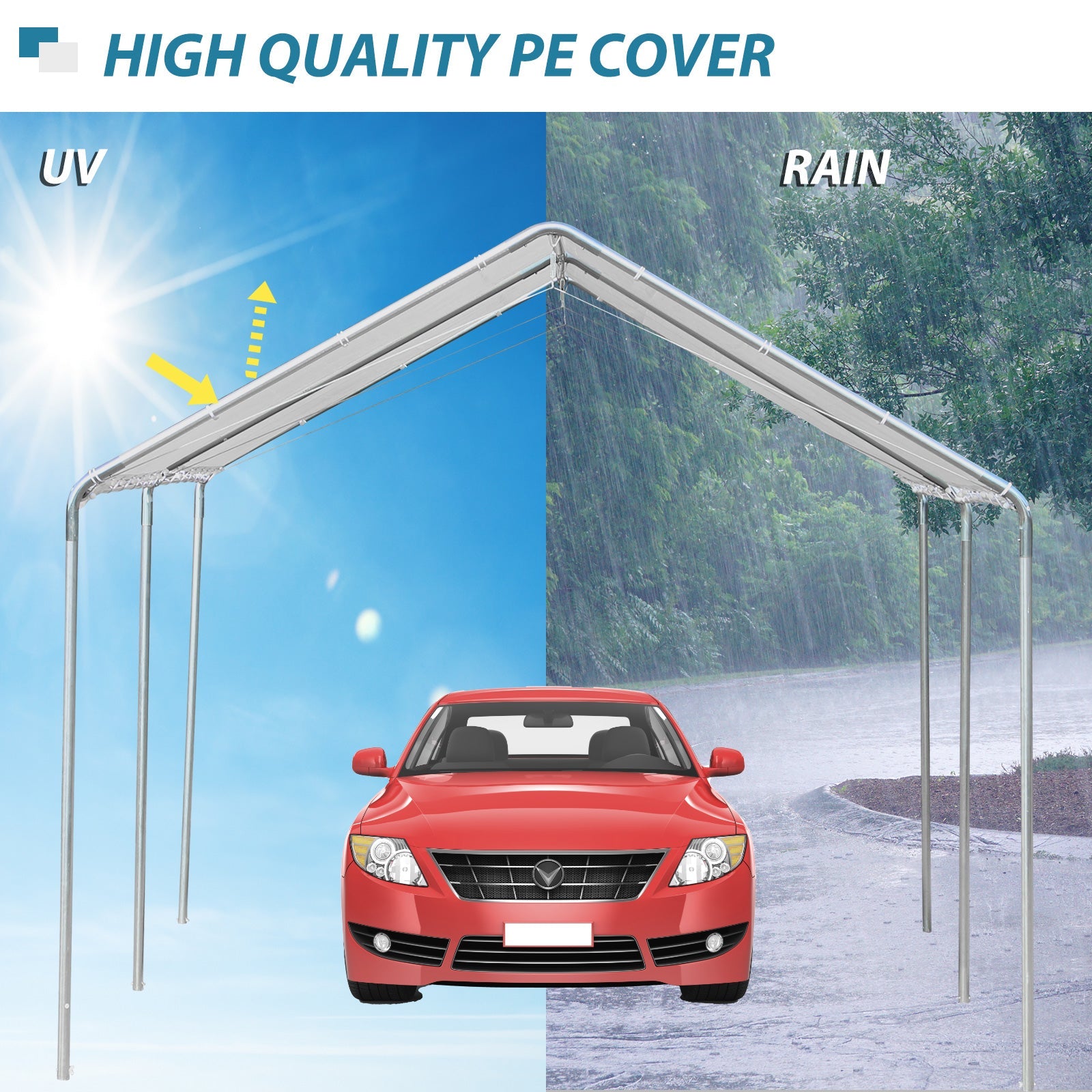 10' x 20' Carport Heavy Duty Galvanized Car Canopy with Included Anchor Kit, 3 Reinforced Steel Cables, White