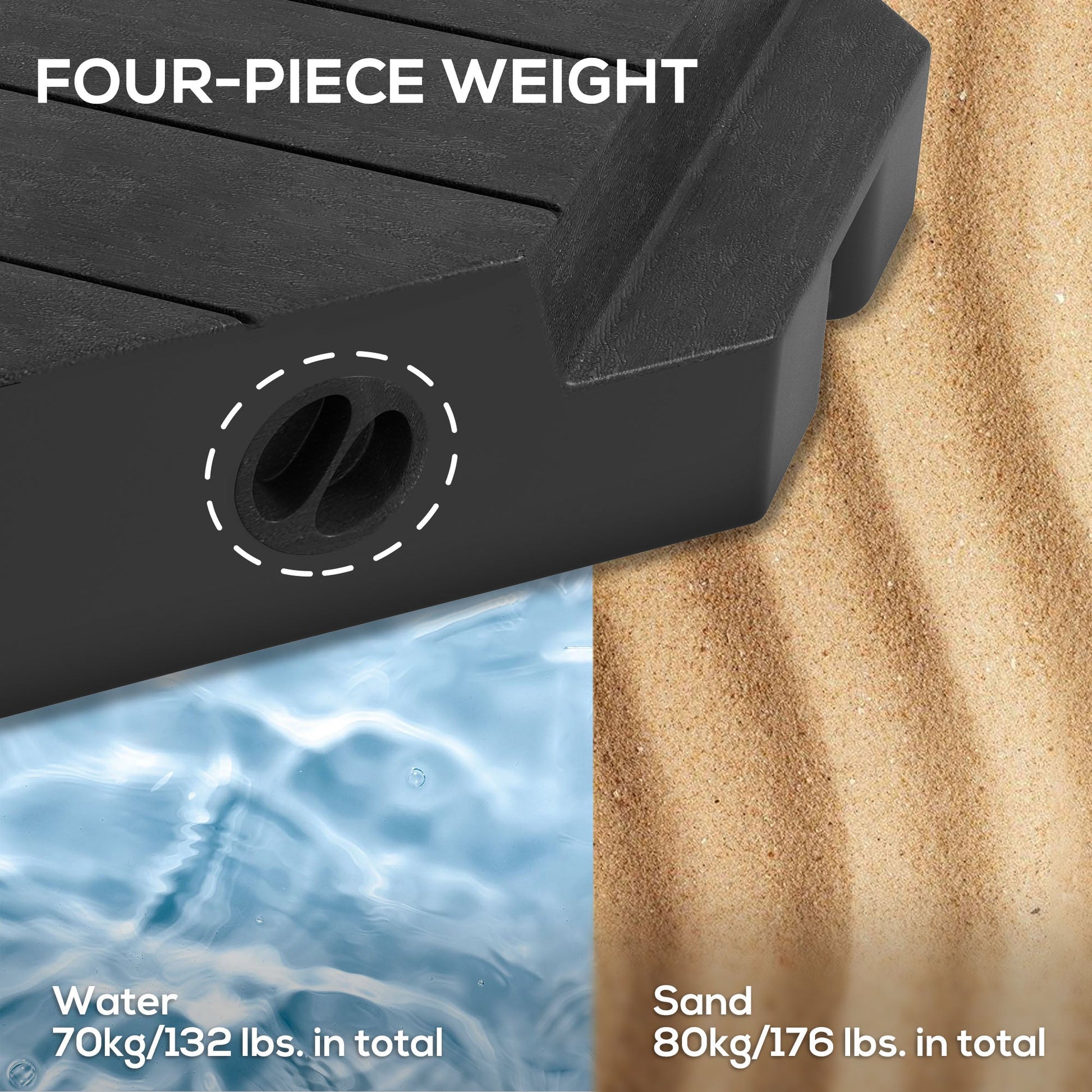 4 Piece Patio Cantilever Umbrella Base Weight Set, Outdoor Offset Umbrella Weights for Umbrella Stand, 132 lb. Capacity Water or 176 lb. Capacity Sand, Black