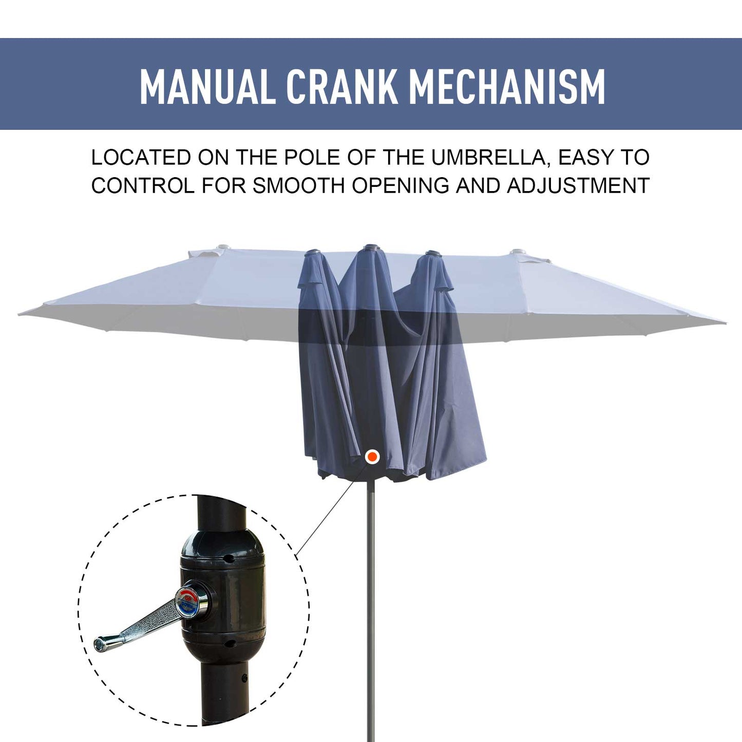 15ft Double-sided Patio Umbrella with Twin Canopy, Extra Large Outdoor Parasol with Crank for Pool, Deck, Market, Blue