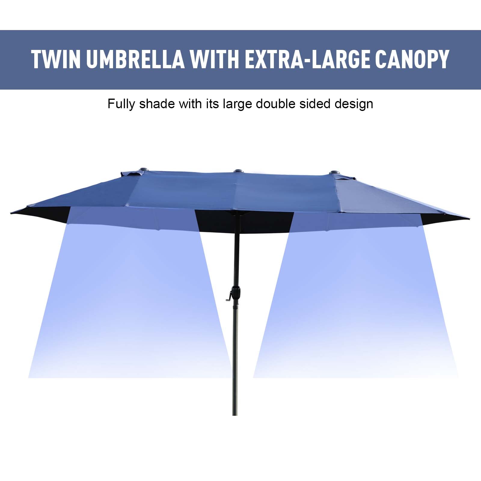 15ft Double-sided Patio Umbrella with Twin Canopy, Extra Large Outdoor Parasol with Crank for Pool, Deck, Market, Blue