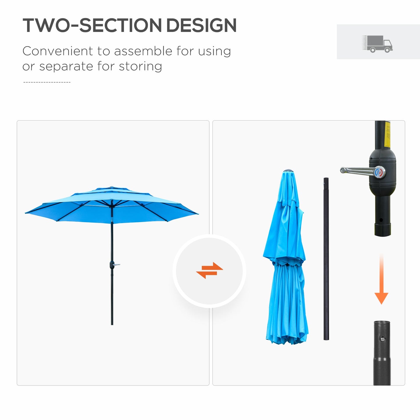 9FT 3 Tiers Patio Umbrella Outdoor Market Umbrella with Crank, Push Button Tilt for Deck, Backyard and Lawn, Sky Blue