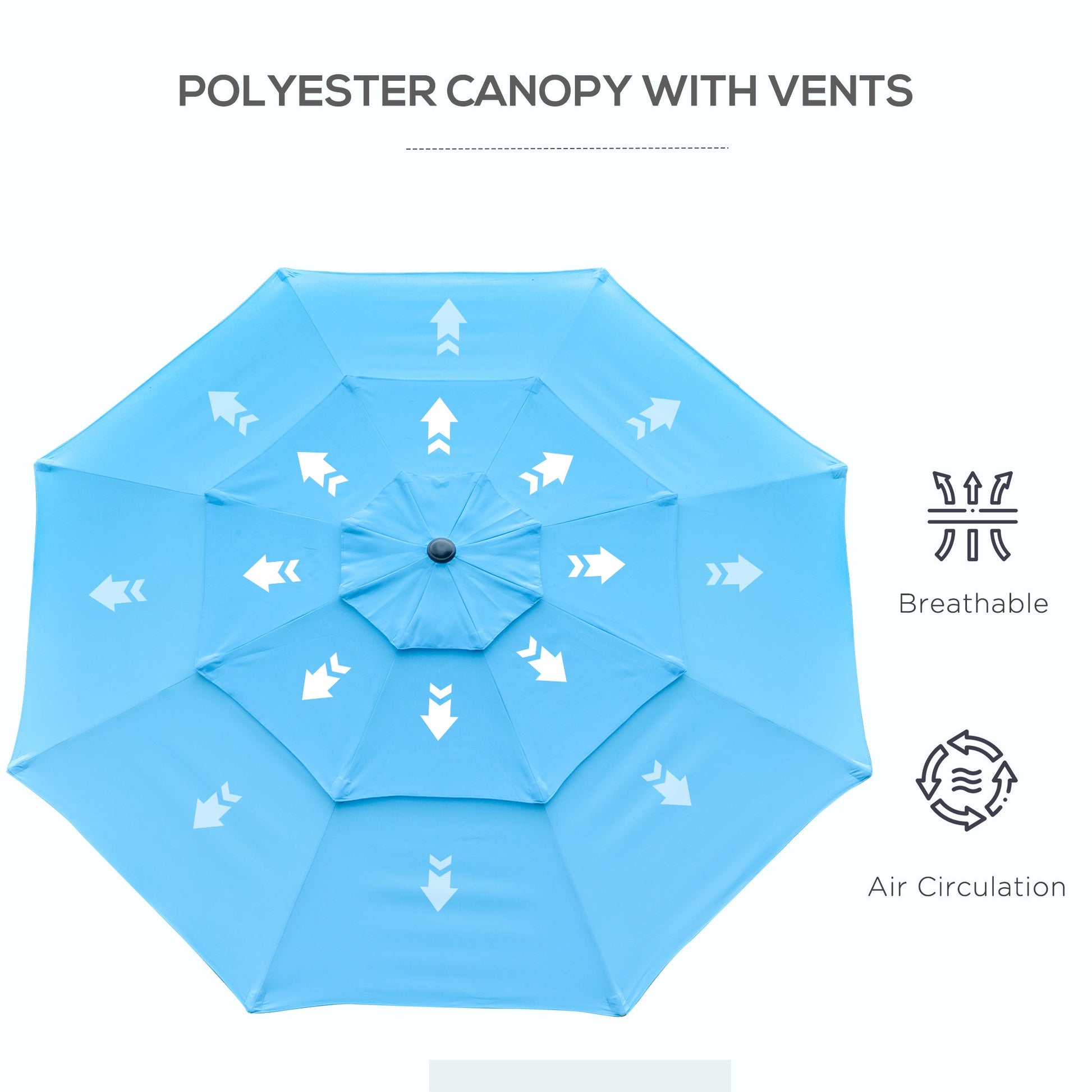 9FT 3 Tiers Patio Umbrella Outdoor Market Umbrella with Crank, Push Button Tilt for Deck, Backyard and Lawn, Sky Blue