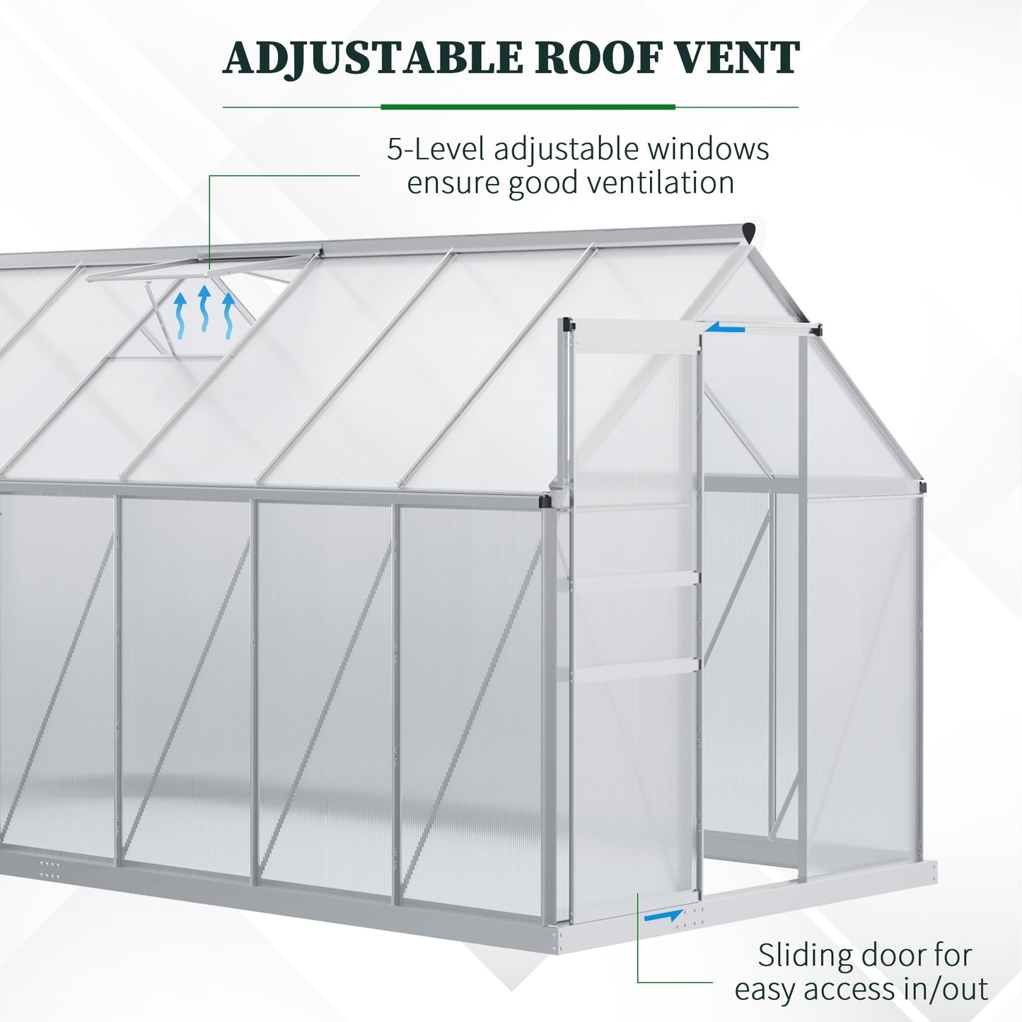 6' x 12' x 6.5' Polycarbonate Greenhouse, Walk-in Green House with Adjustable Roof Vent, Galvanized Base, Sliding Door and Rain Gutter for Outdoor, Garden, Backyard, Clear