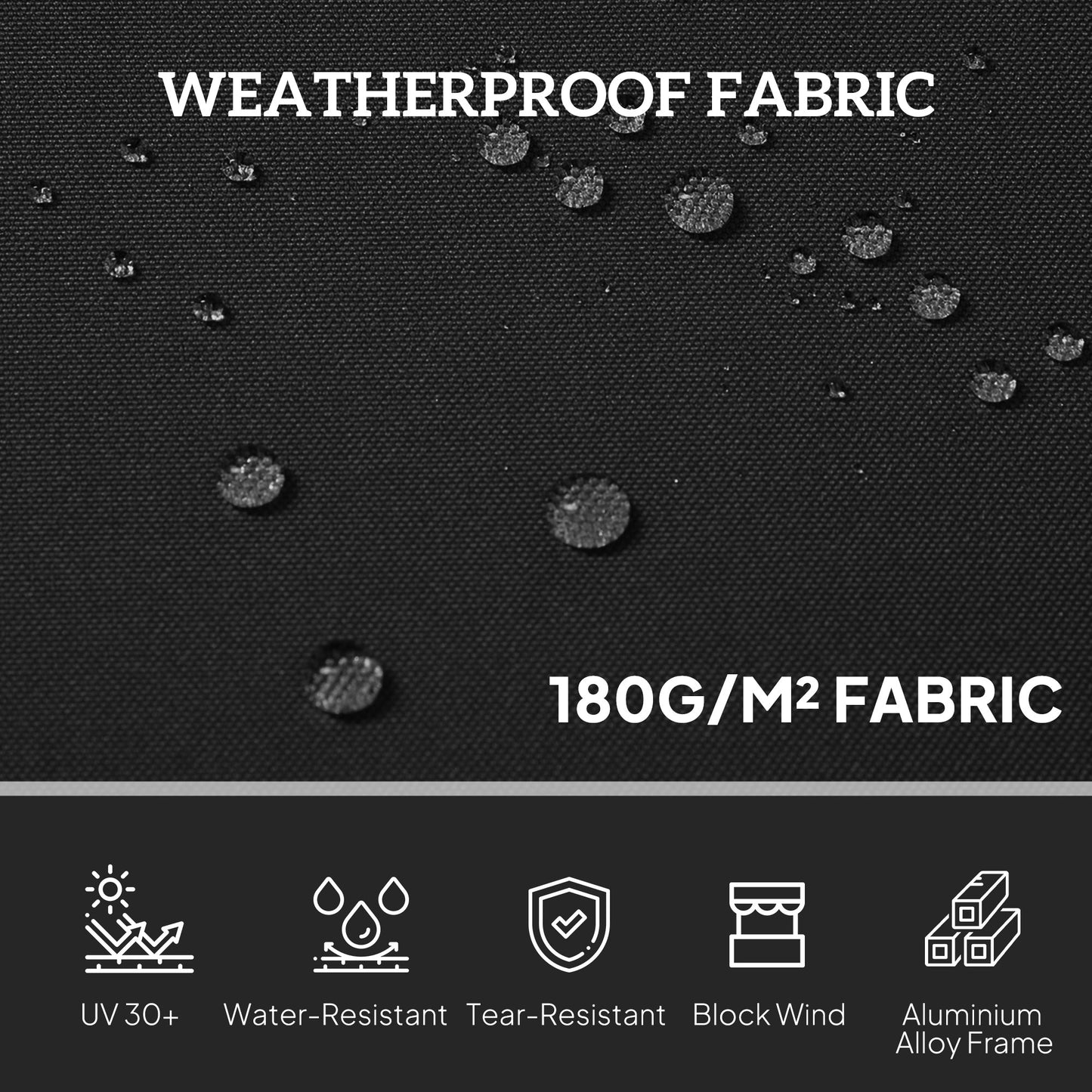 Patio Retractable Double Side Awning, 79"x236" Outdoor Privacy Screen, UV Resistant, Waterproof Room Divider Sun Shade Wind Screen for Garden, Balcony, Black