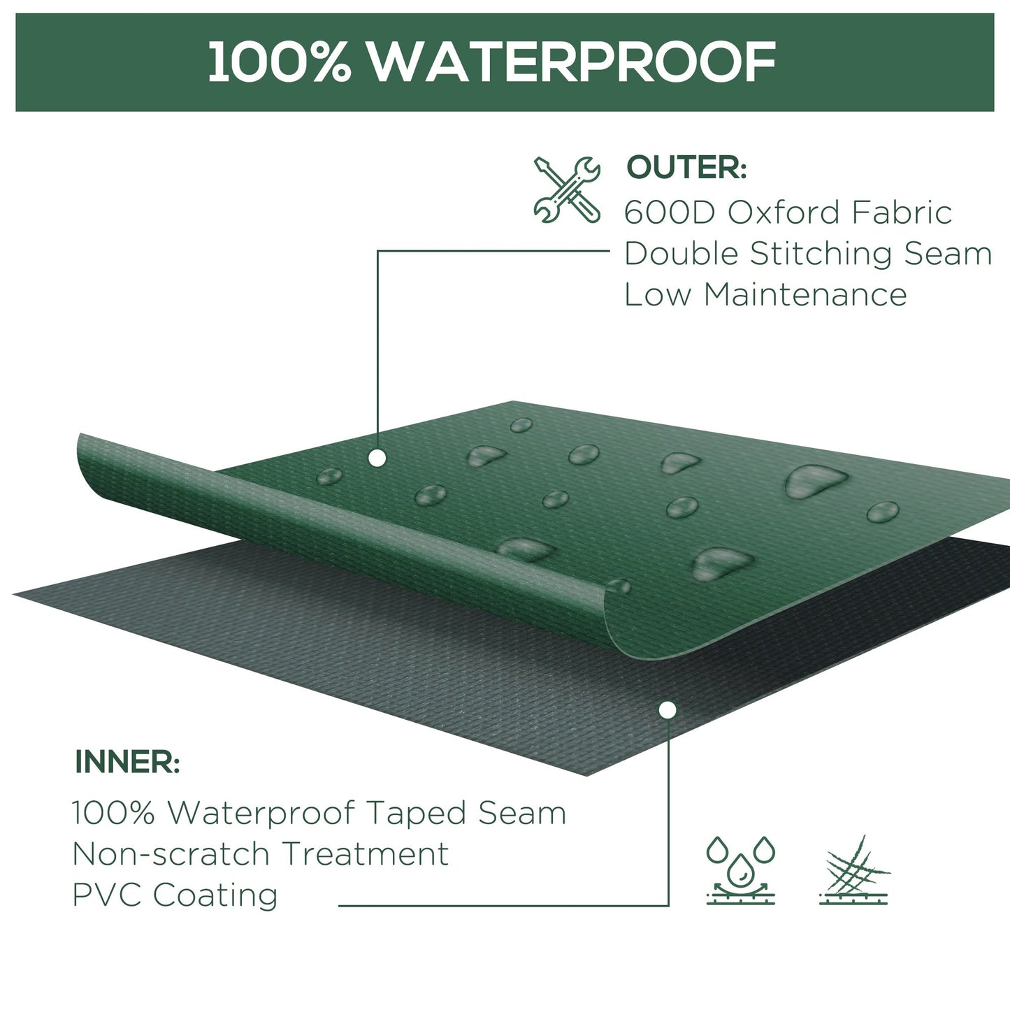 7.5 x 7.5FT Large Patio Garden Furniture Set Cover 600D Oxford Square Waterproof, Green