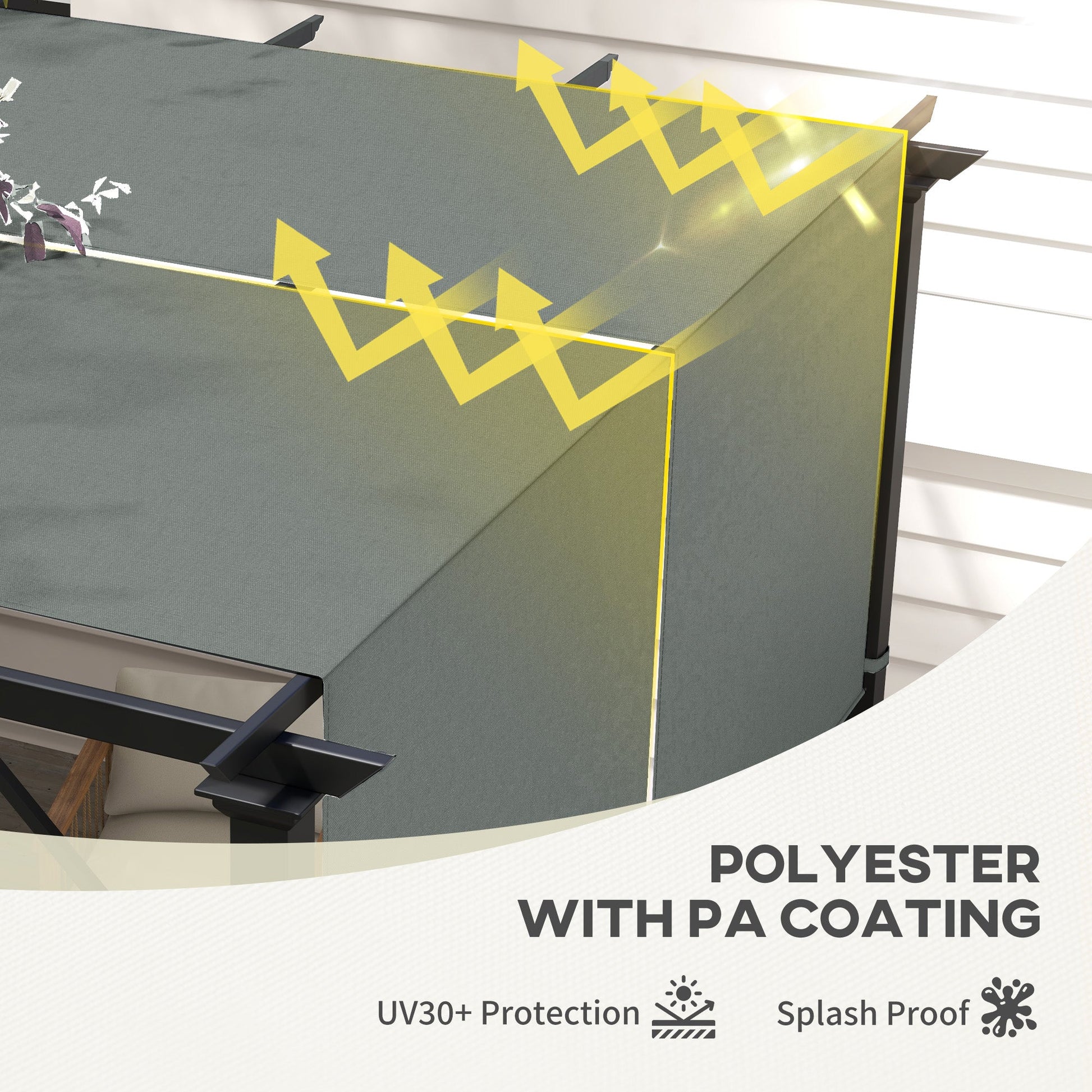 2 Pcs 16 x 4ft Pergola Canopy Replacement, UV Protection Pergola Shade Cover, Easy to Install, for 10 x 10ft Pergola, Dark Grey