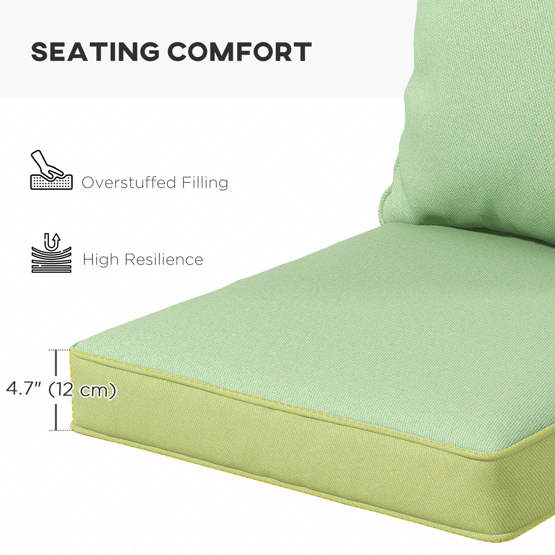 4-Piece Patio Chair Cushions Pillows, Back and Seat Replacement Patio Cushions Set for Indoor Outdoor Garden Furniture, Green