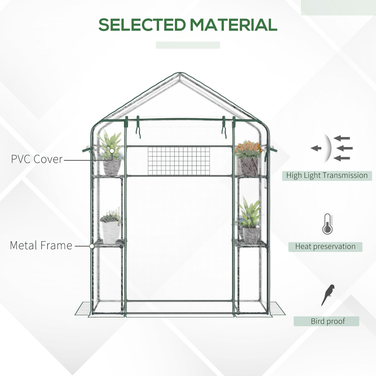 Walk-in Greenhouse with 4 Shelves, 56" x 29" x 77" Mini Greenhouse ,Roll-Up Door, Mesh Windows for Seedling, Flowers, Plant Growing, Clear