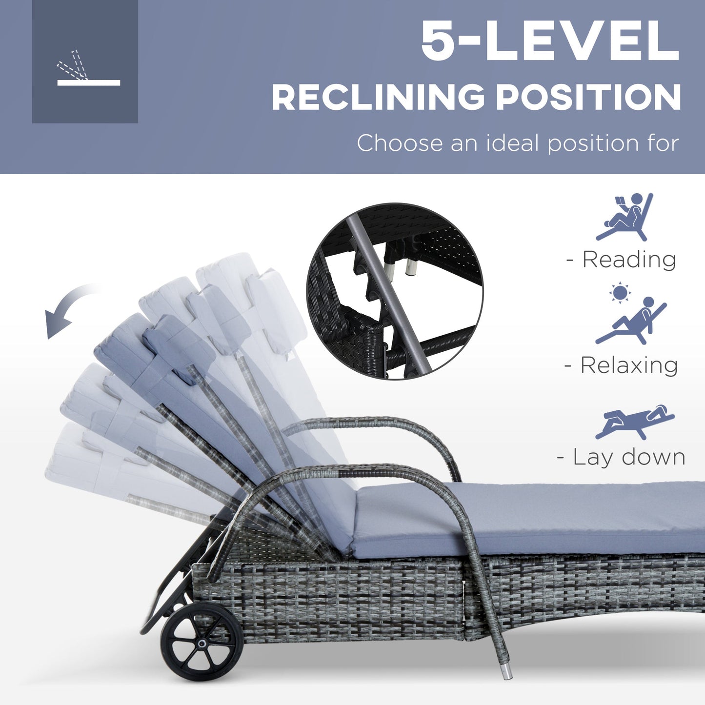 3 Pieces Patio Rattan Chaise Lounge Set, Outdoor PE Wicker Reclining Lounger Furniture Set, Adjustable Portable with Wheeled & Side Table, Grey