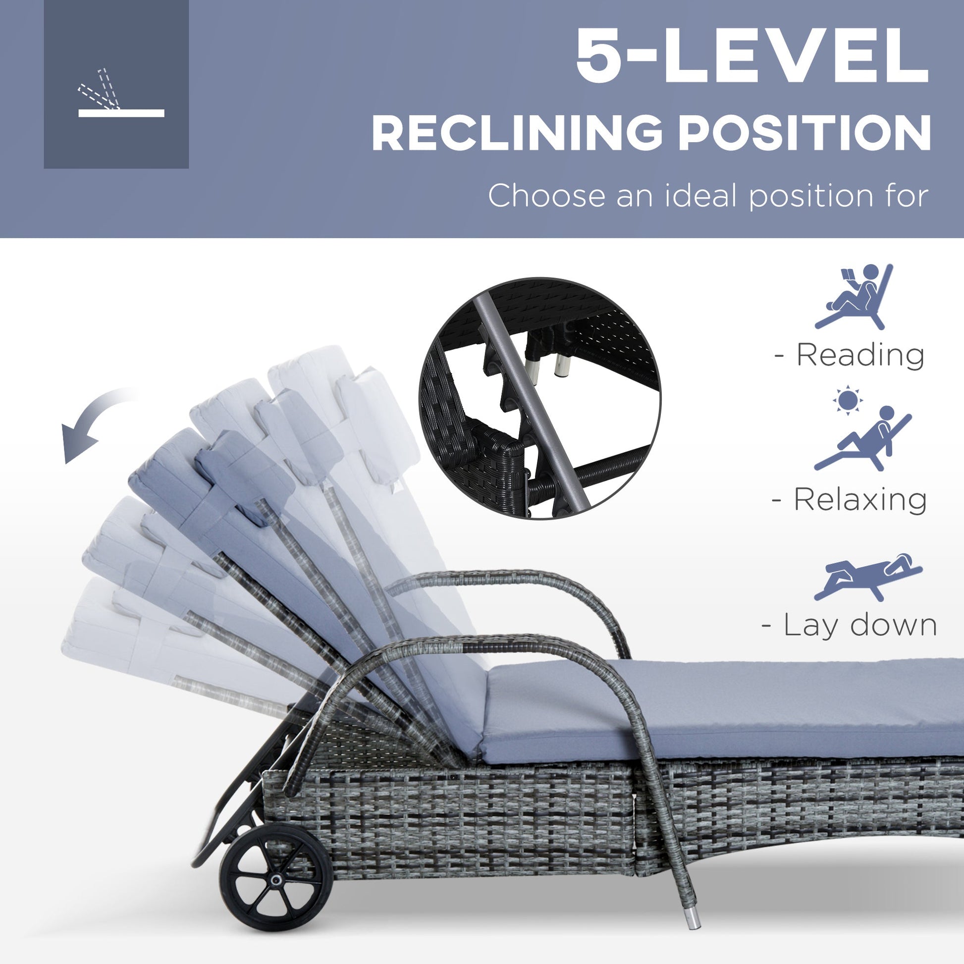 3 Pieces Patio Rattan Chaise Lounge Set, Outdoor PE Wicker Reclining Lounger Furniture Set, Adjustable Portable with Wheeled & Side Table, Grey