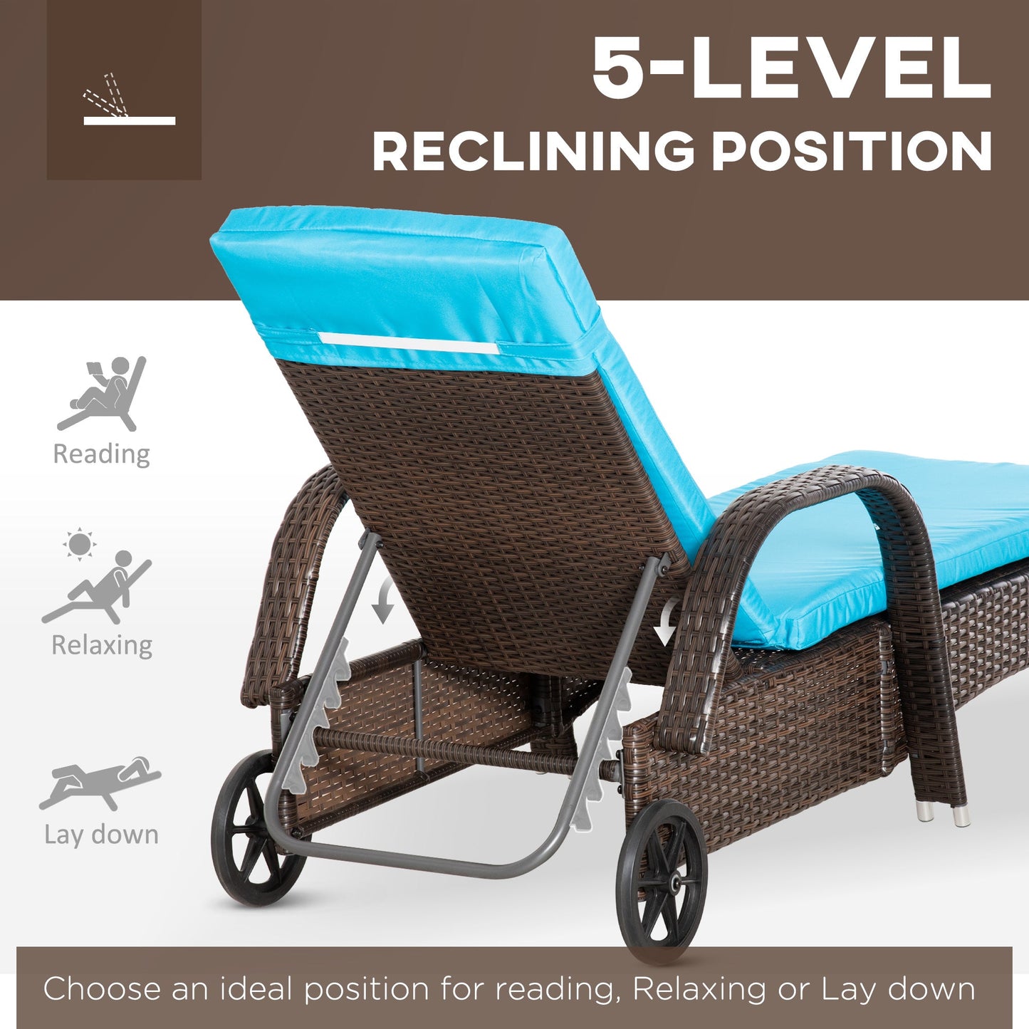 3 Pieces Wicker Patio Lounger Set with Table, PE Rattan Outdoor Lounge Chair Set with Cushions, Wheels, 5-Level Reclining Backrest, Headrest, Brown/Blue