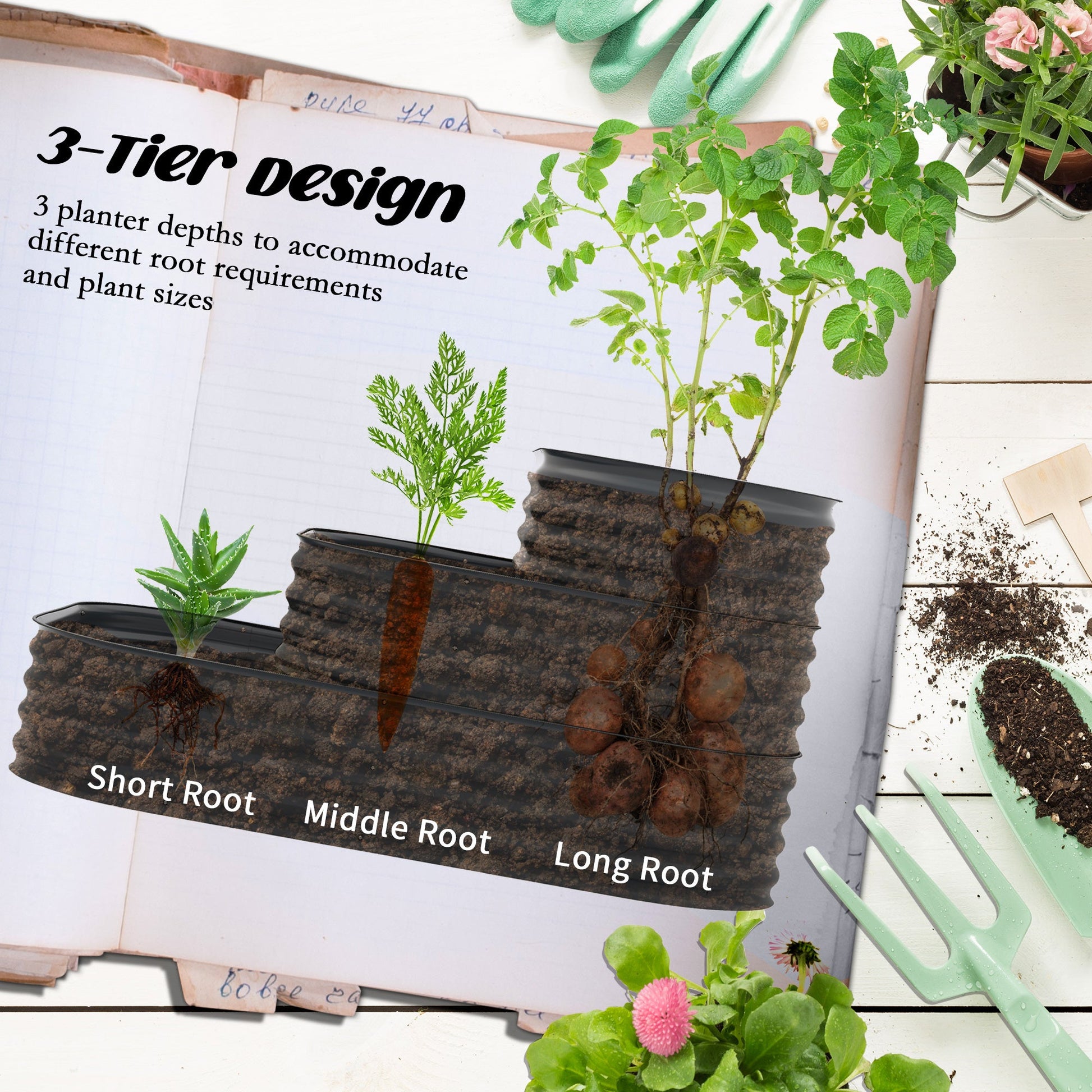 3-Tier Raised Garden Bed Kit, 5.2x3.6x2.7ft Outdoor Galvanized Planter Box with Safety Edging for Vegetables, Flowers, Fruits and Herbs, Dark Grey