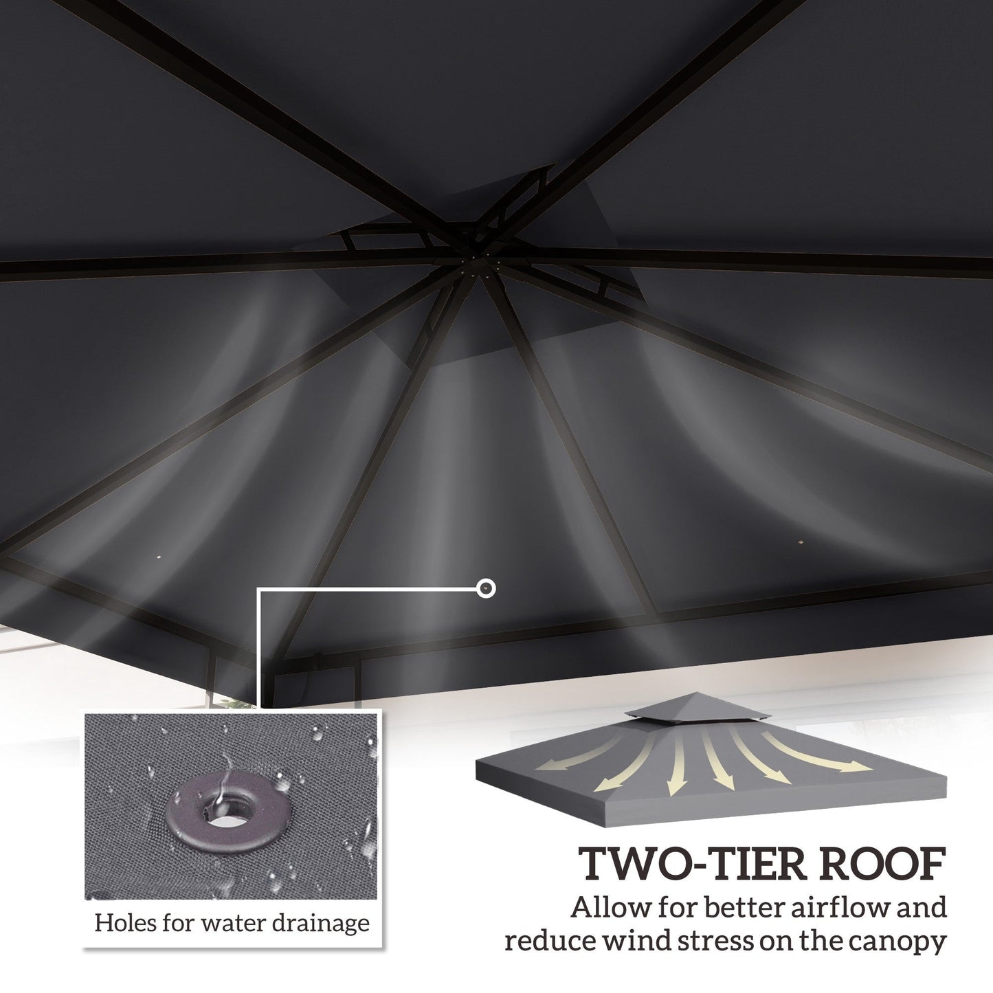 9.8' x 9.8' Square 2-Tier Gazebo Canopy Replacement Top Cover Outdoor Garden Sun Shade, Dark Grey