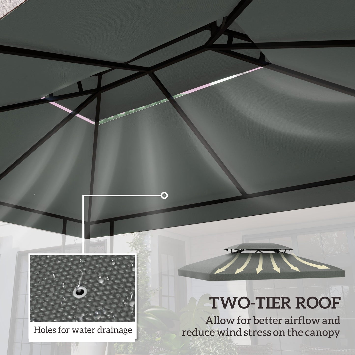 13.1' x 9.8' Gazebo Replacement Canopy 2 Tier Top UV Cover Pavilion Garden Patio Outdoor, Deep Grey (TOP ONLY)