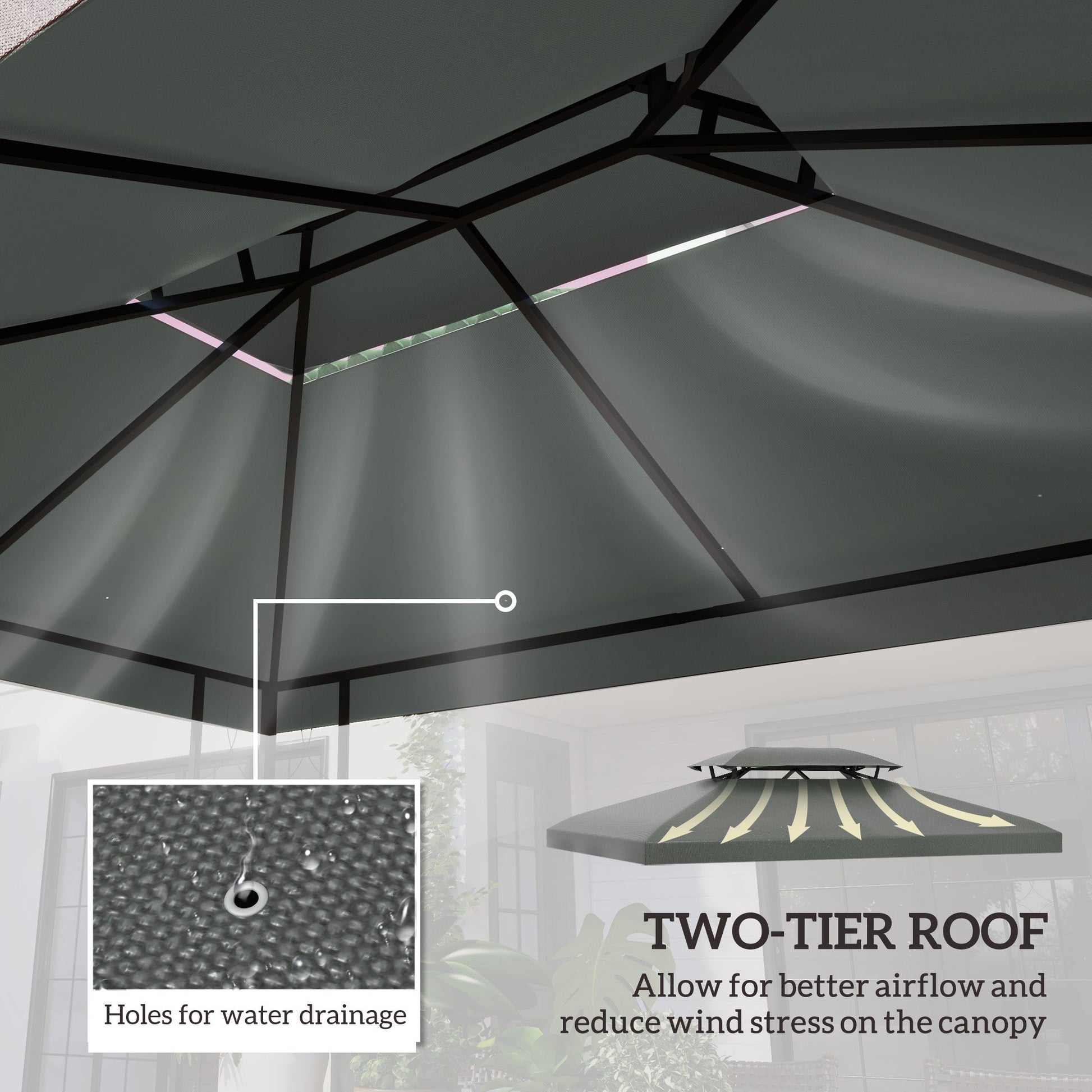 13.1' x 9.8' Gazebo Replacement Canopy 2 Tier Top UV Cover Pavilion Garden Patio Outdoor, Deep Grey (TOP ONLY)