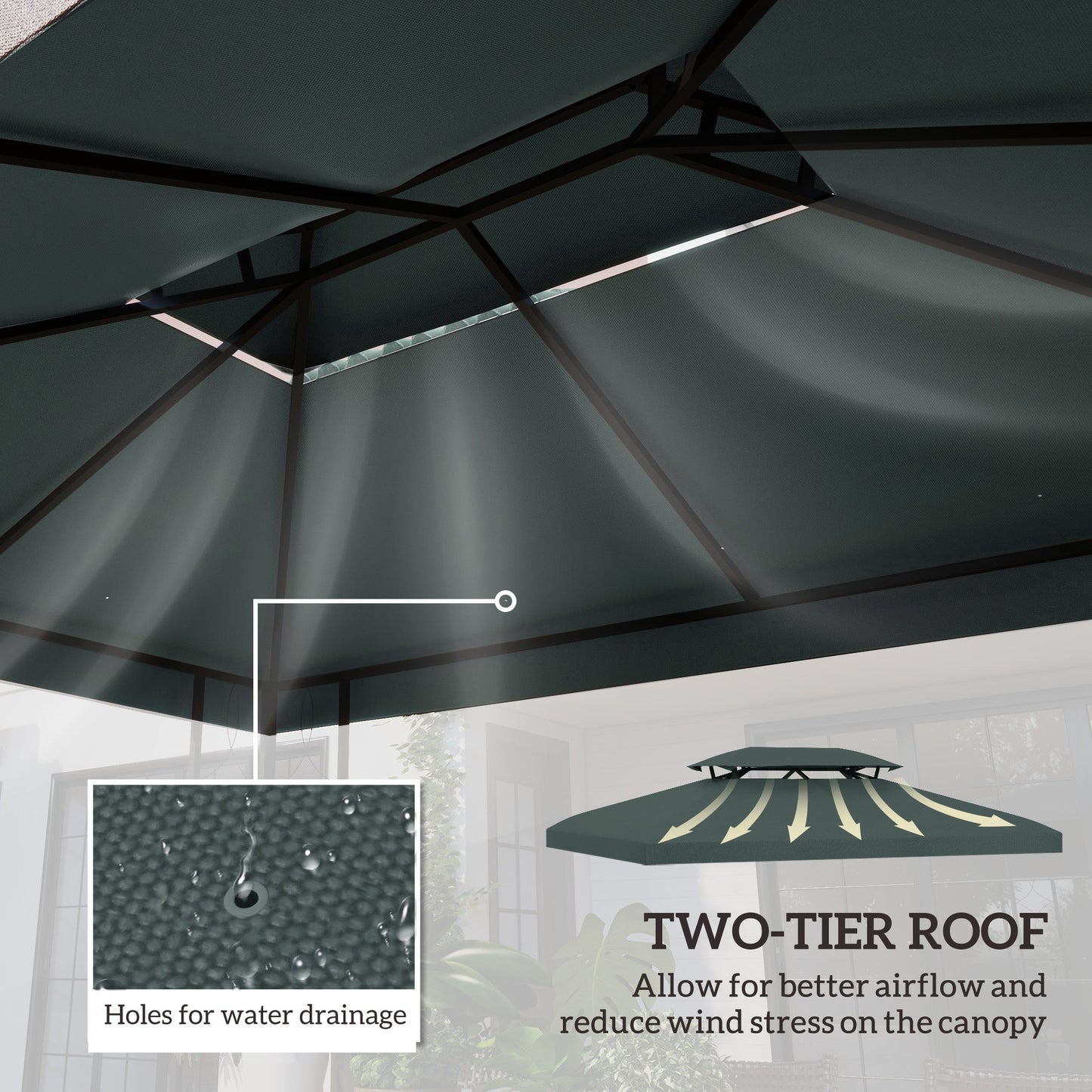 13.1' x 9.8' Gazebo Replacement Canopy 2 Tier Top UV Cover Pavilion Garden Patio Outdoor, Grey (TOP ONLY)