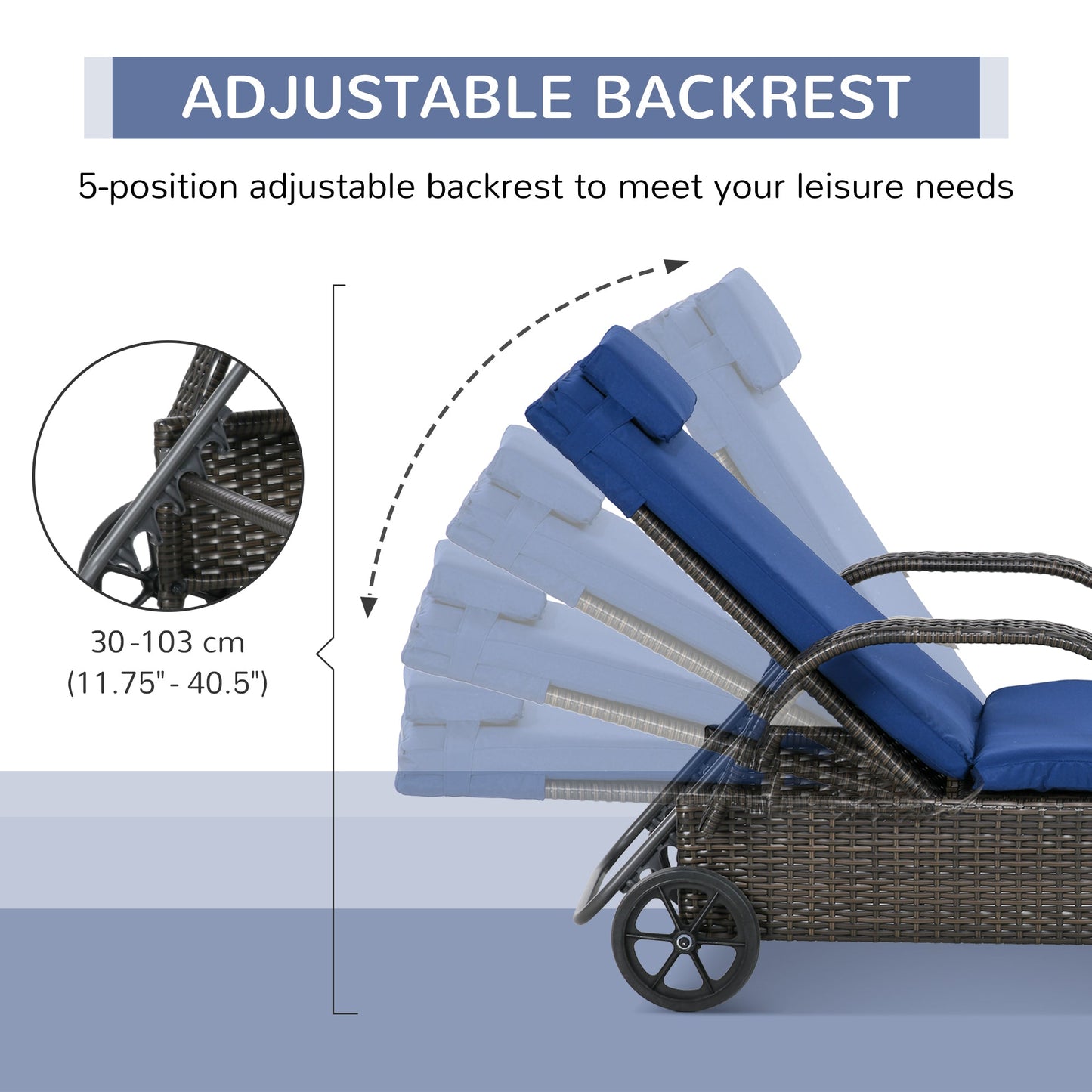 Wicker Chaise Lounge, Outdoor Lounge Chair, PE Rattan Patio Sun lounger with Head-rest, 5-Level Height Adjust Backrest, Cushion & Wheels, Mixed Brown and Dark Blue