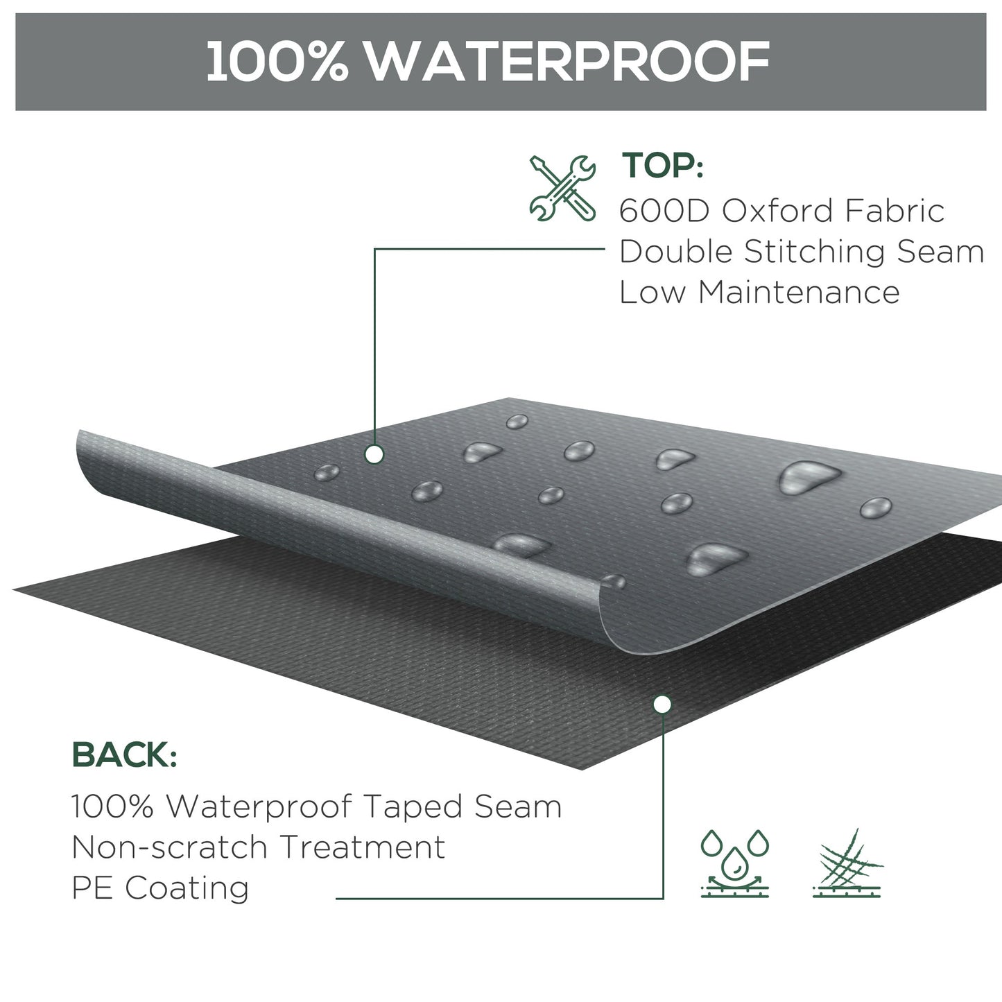 Patio Furniture Covers Waterproof, 600D Heavy Duty Oxford Outdoor Patio Cover, UV-Resistant Outdoor Lounge Chair Cover, 80.7" x 75.6" x 24", Grey