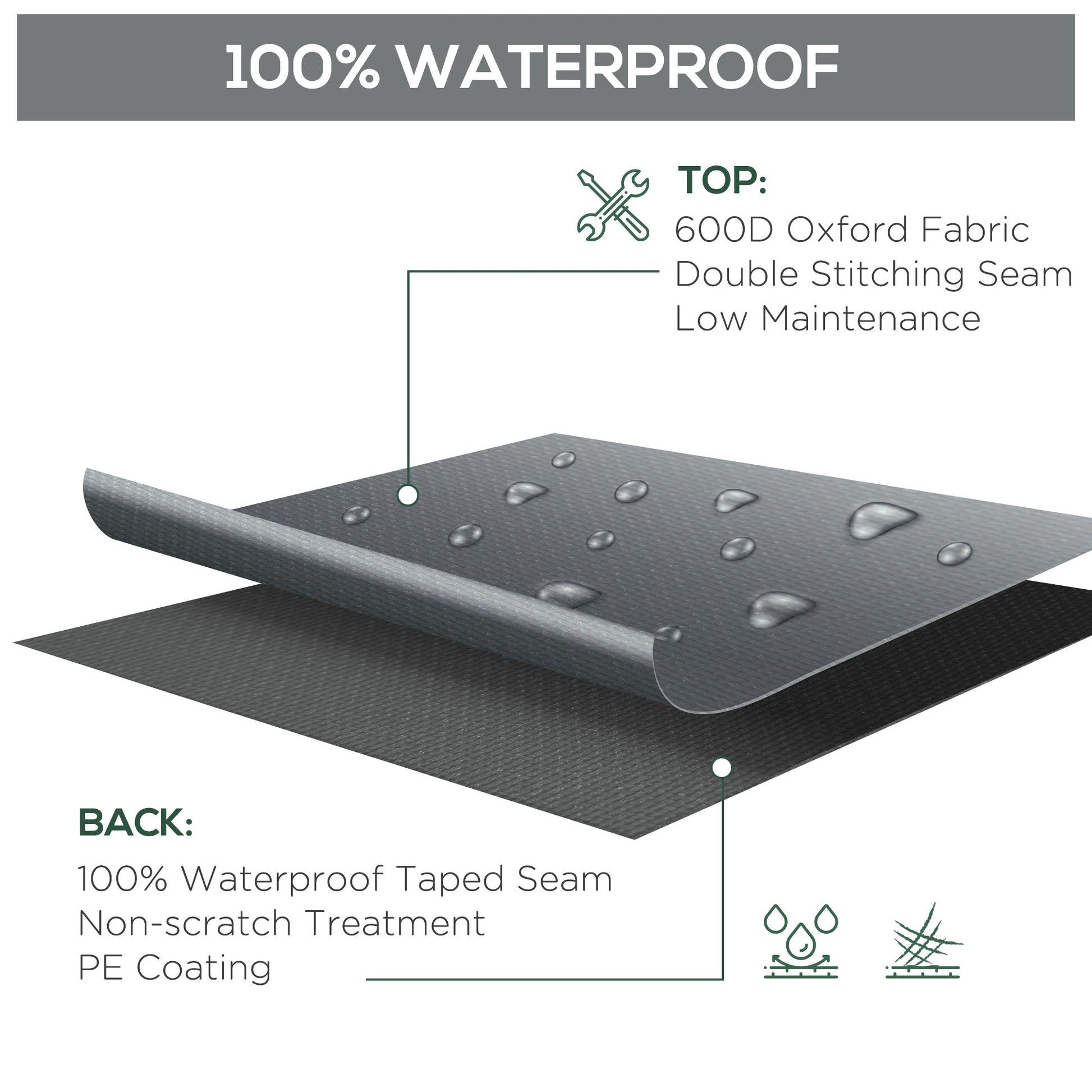 Patio Furniture Covers Waterproof, 600D Heavy Duty Oxford Outdoor Patio Cover, UV-Resistant Outdoor Lounge Chair Cover, 80.7" x 75.6" x 24", Grey
