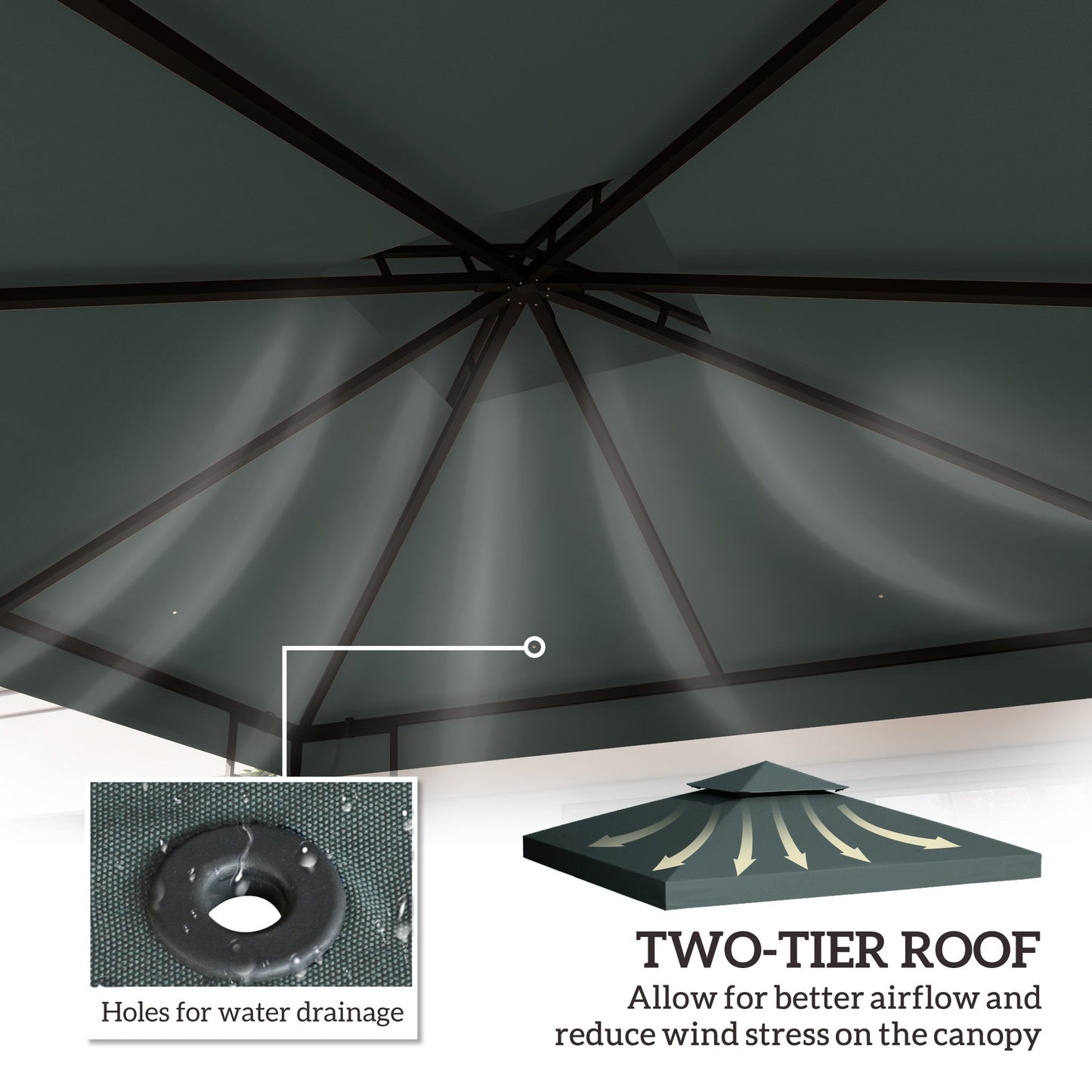 9.8' x 9.8' Square 2-Tier Gazebo Canopy Replacement Top Cover Outdoor Garden Sun Shade, Charcoal Grey