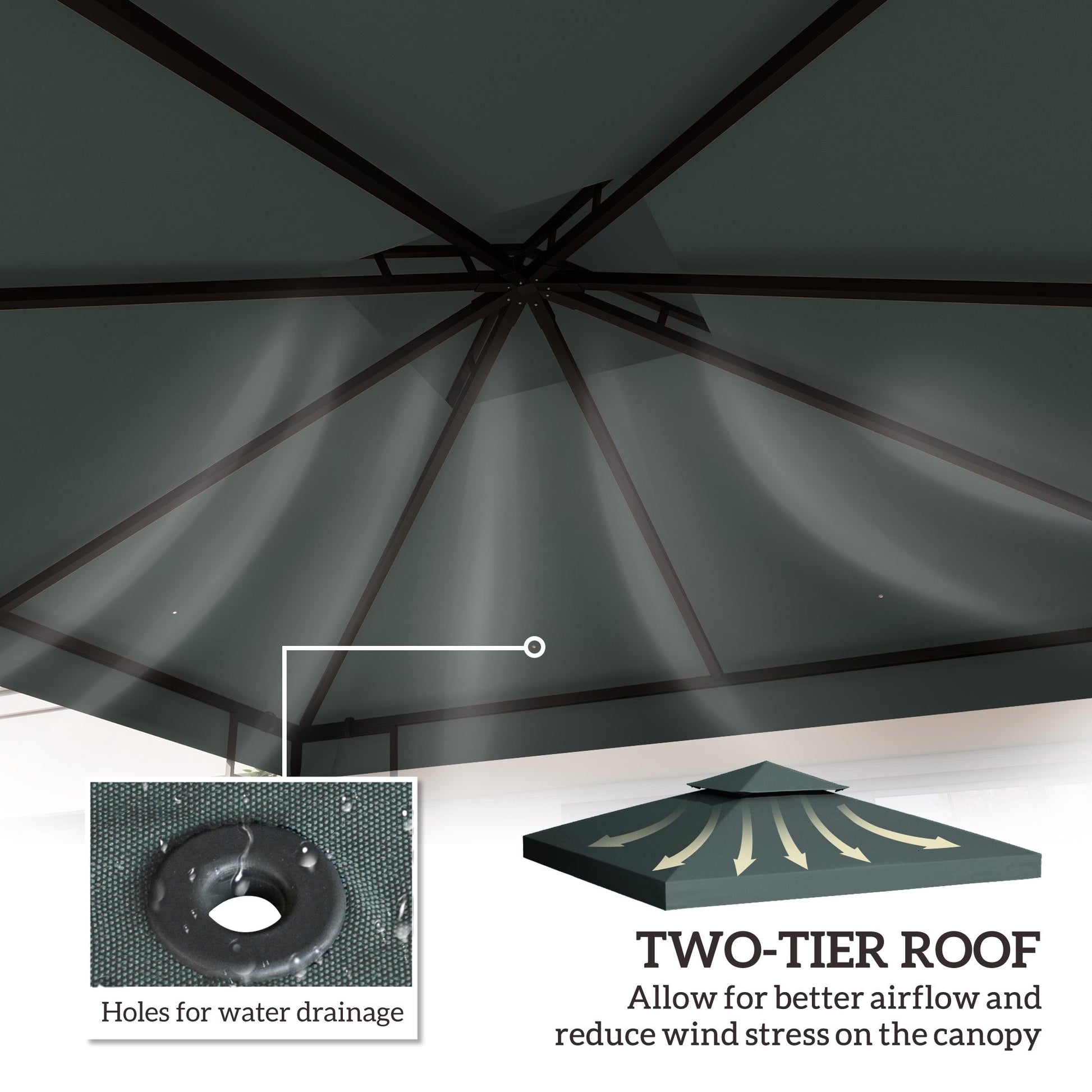 9.8' x 9.8' Square 2-Tier Gazebo Canopy Replacement Top Cover Outdoor Garden Sun Shade, Charcoal Grey