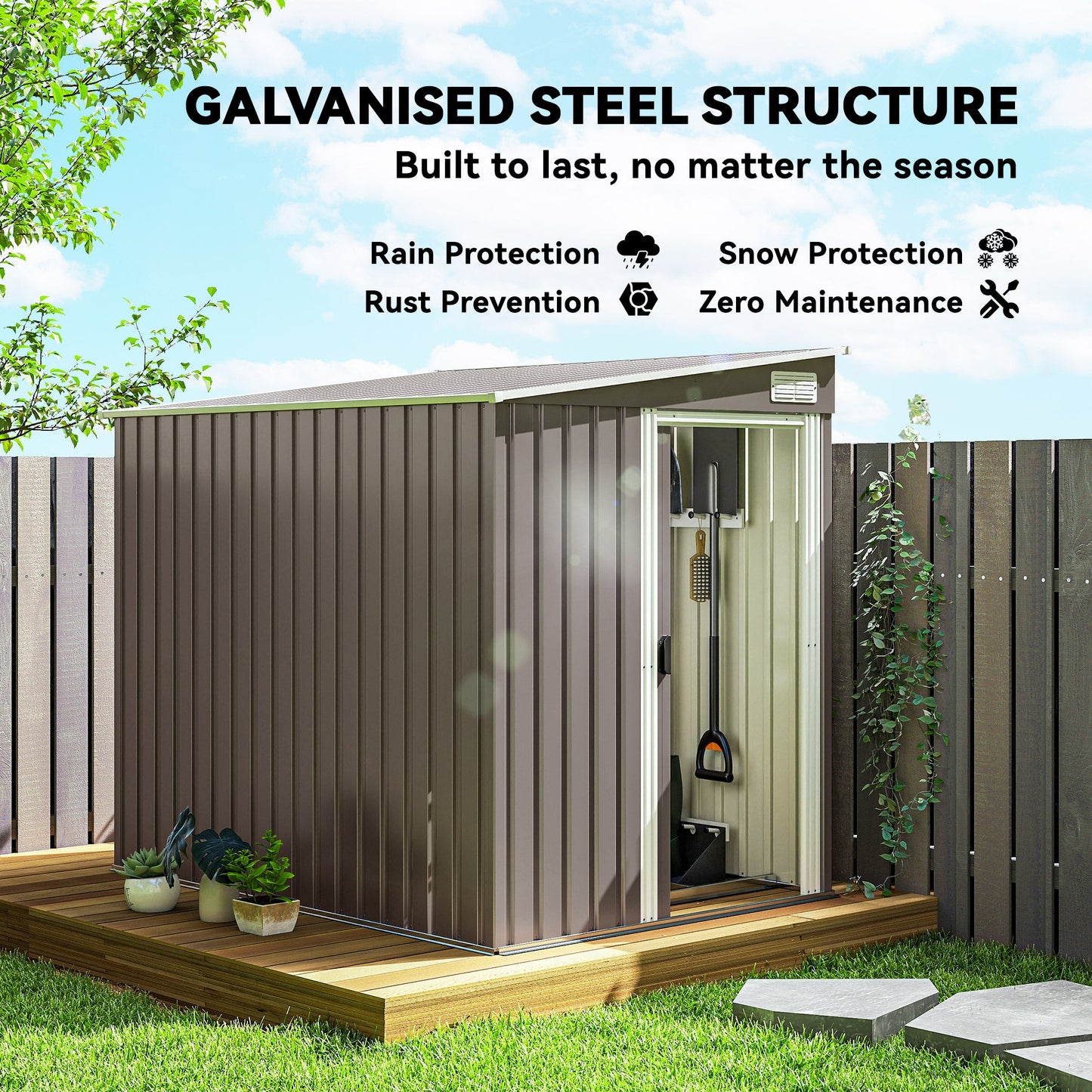 5 x 7FT Lean to Outdoor Storage Shed with Foundation Kit, Metal Garden Shed with Adjustable Shelves, Sliding Door, Vents, Hooks for Backyard, Patio, Lawn, Light Grey