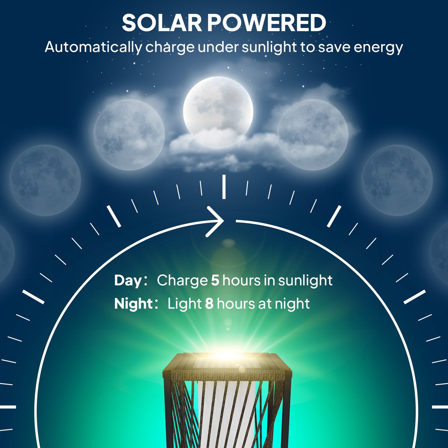 Rattan Solar Floor Lamp, Solar Powered Outdoor Lamp with Auto On/Off LED Lights, IP44 Waterproof, Decorative Outdoor Lantern for Patio, Porch, Pathway, Grey