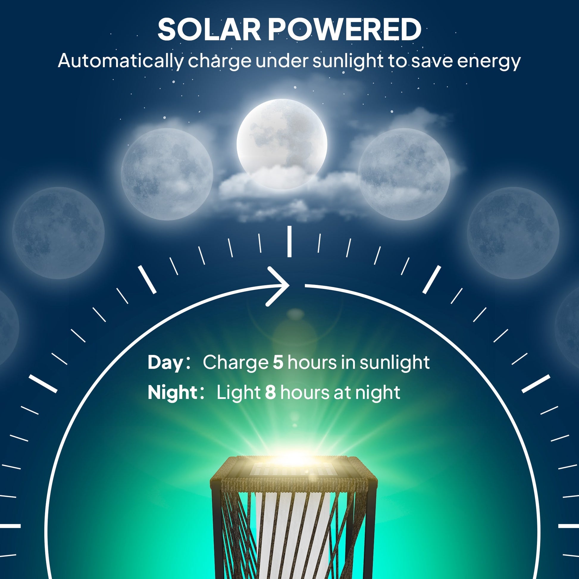 Rattan Solar Floor Lamp, Solar Powered Outdoor Lamp with Auto On/Off LED Lights, IP44 Waterproof, Decorative Outdoor Lantern for Patio, Porch, Pathway, Grey