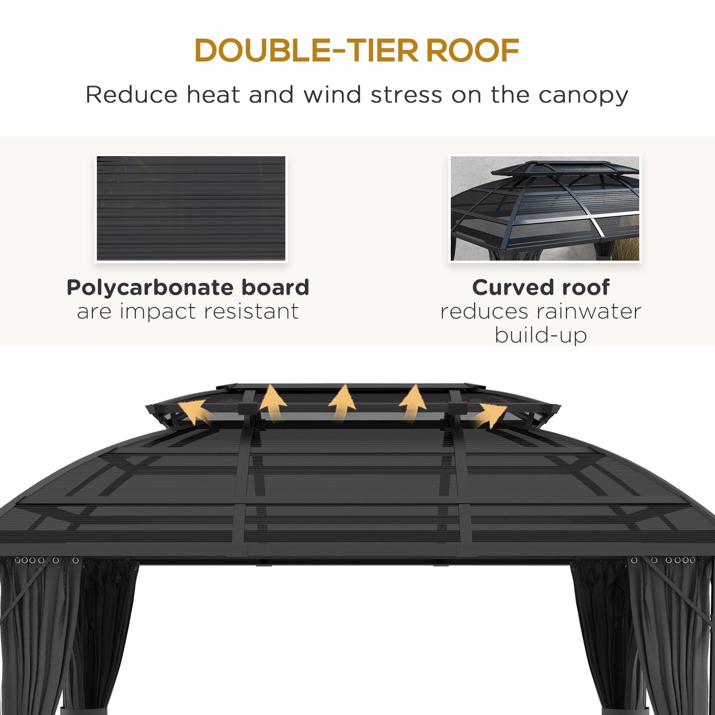 13' x 10' Patio Gazebo, Double Roof Outdoor Gazebo Canopy Shelter with Curtains, Nettings and Aluminium Frame for Garden, Lawn, Backyard and Deck, Black