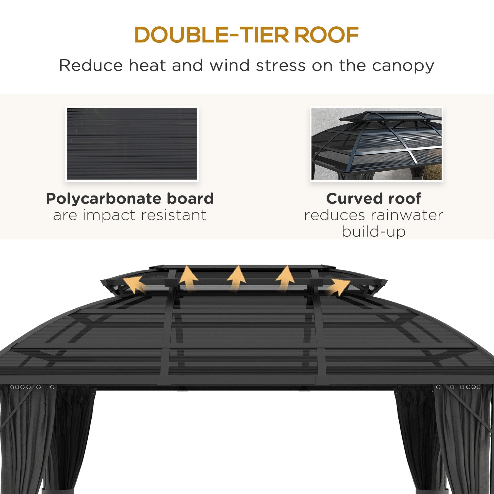 13' x 10' Patio Gazebo, Double Roof Outdoor Gazebo Canopy Shelter with Curtains, Nettings and Aluminium Frame for Garden, Lawn, Backyard and Deck, Black