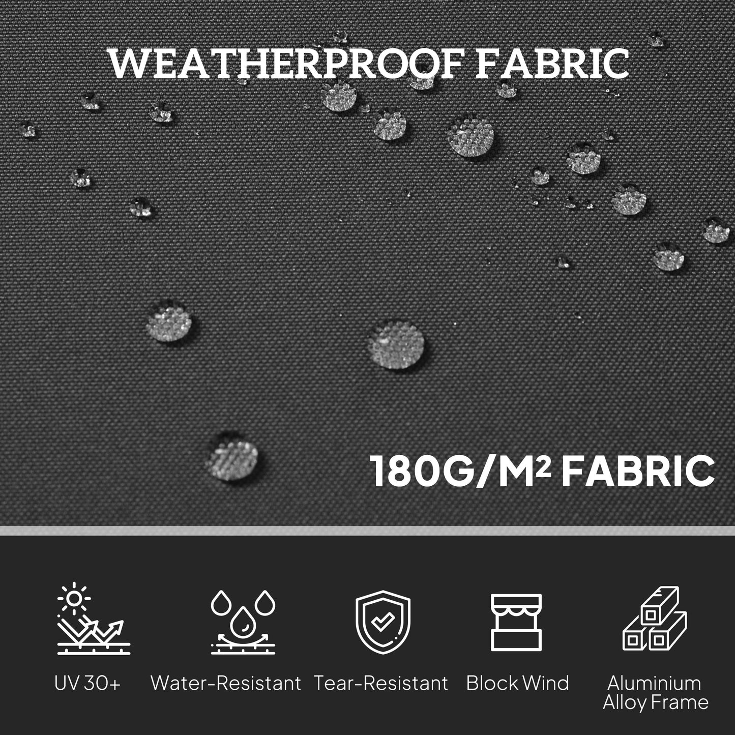 Patio Retractable Double Side Awning, 79"x236" Outdoor Privacy Screen, UV Resistant, Waterproof Room Divider Sun Shade Wind Screen for Garden, Balcony, Charcoal Grey