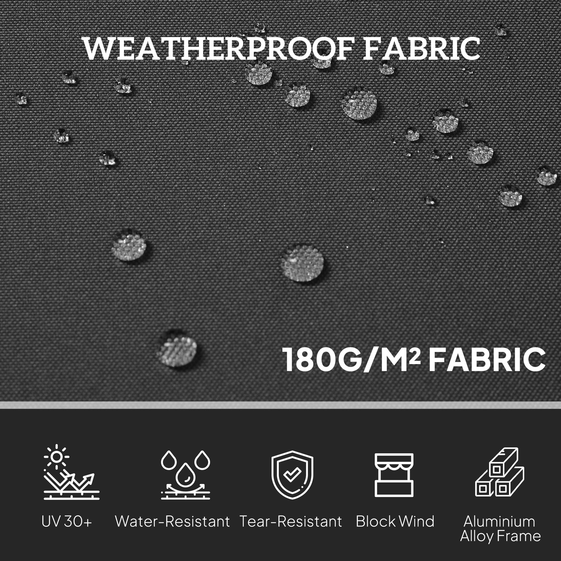 Patio Retractable Double Side Awning, 79"x236" Outdoor Privacy Screen, UV Resistant, Waterproof Room Divider Sun Shade Wind Screen for Garden, Balcony, Charcoal Grey