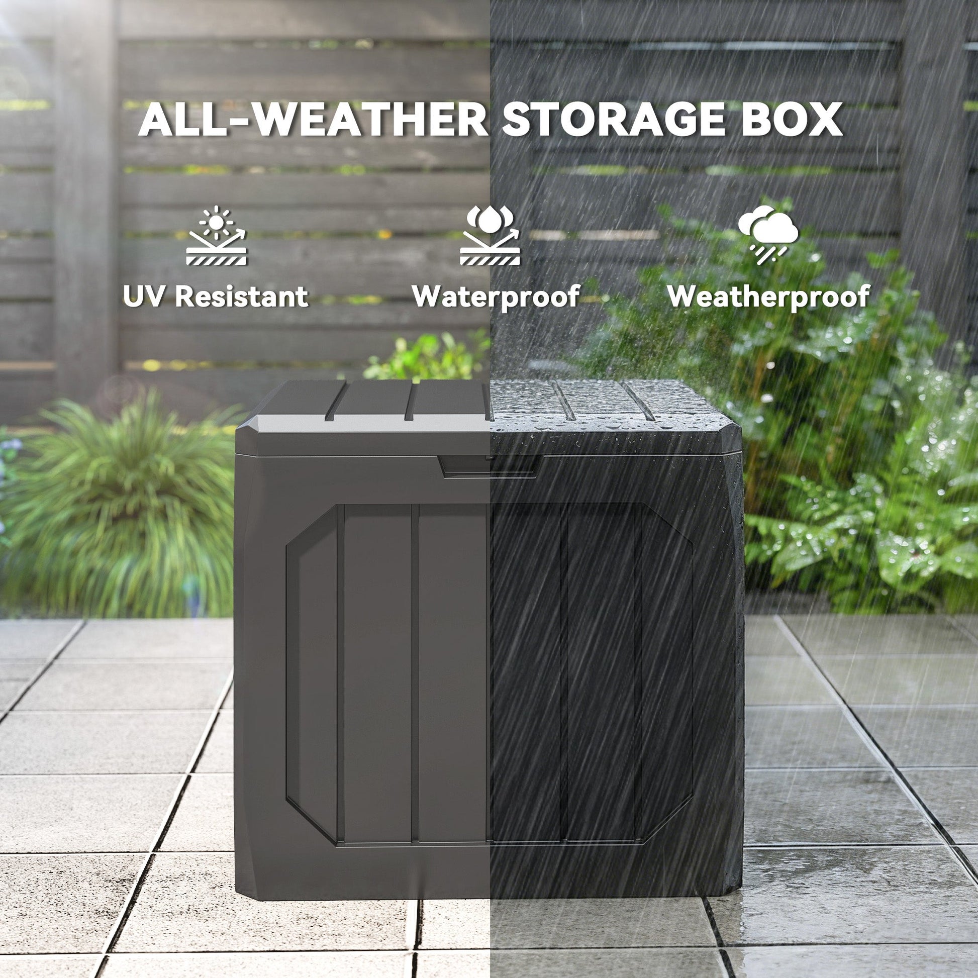 32 Gallon Deck Box, Plastic Outdoor Storage Box with Handles, Waterproof and UV Resistant Storage Container for Garden Tools and Pool Supplies, Black