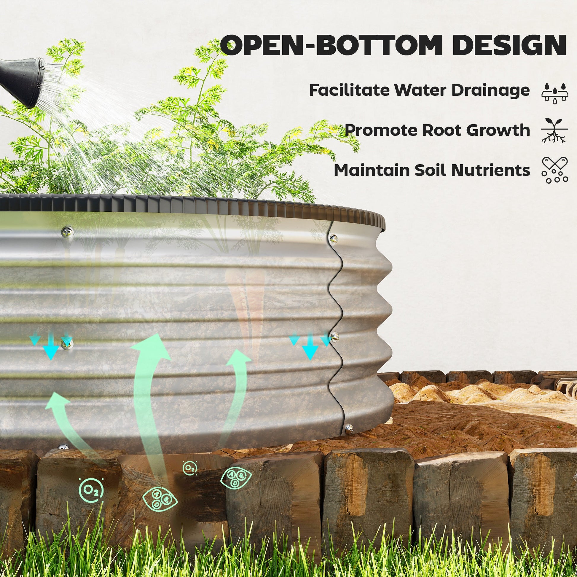 2Pcs Galvanized Raised Garden Bed, 5 x 3 x 1 ft Modular Metal Garden Beds with Rubber Strip Edging, Oval Outdoor Planter Box for Vegetables, Flowers, Herbs, Silver